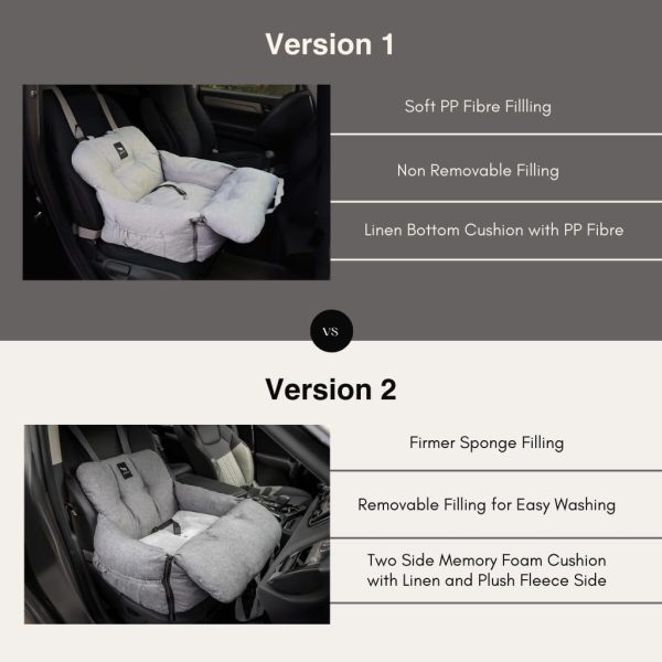 JACKO & CO Premium Medium Dog Car Seat – Safe & Cozy Travel Bed for Small & Med Dogs, Puppies, Pets under 40lbs, Clip-On Leash, Side Pockets, Water-Resistant, Machine Washable (Black Medium (25-40lbs)