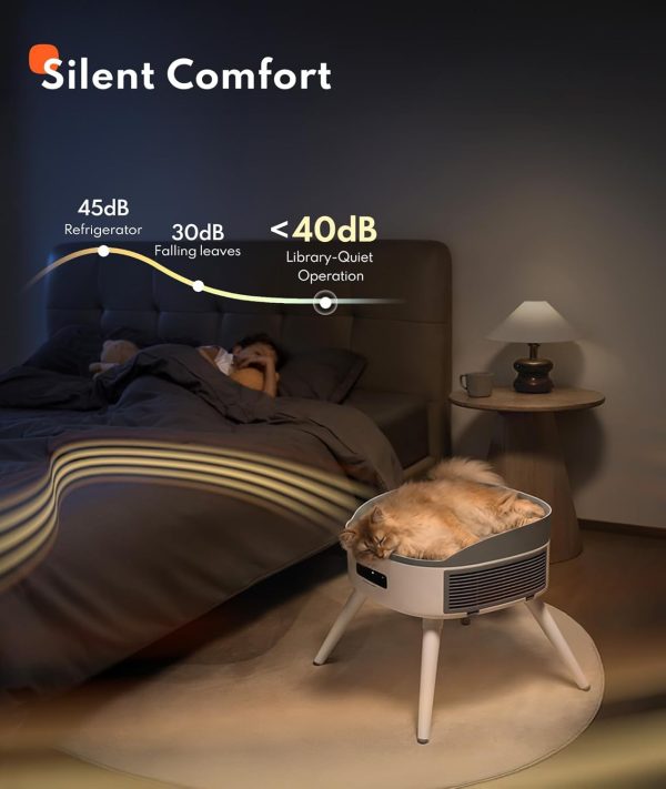 61ErAfcG8kL._AC_SL1500_.jpg HomeRunPet Pet-Safe Space Heater with Heated Cat Bed - 2-in-1 Ceramic Heater for Room & Pets, 1300W Fast Heat, Energy Saving