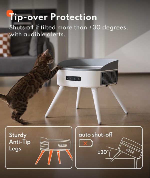 71BbOiExv7L._AC_SL1500_.jpg HomeRunPet Pet-Safe Space Heater with Heated Cat Bed - 2-in-1 Ceramic Heater for Room & Pets, 1300W Fast Heat, Energy Saving