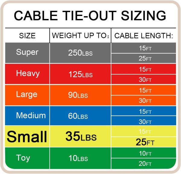 71SGu2KwSLL._AC_SL1001_.jpg Petest 25ft Reflective Tie-Out Cable for Small Dogs Up to 35 Pounds