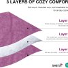 Portable Foldable Dog Bed for Small to Medium Dogs & Cats Under 77lbs, Lightweight Pet Sleeping Mat for Indoor Outdoor Use, Travel Camping Picnic Pet Mat, Sofa Cover (Rose Pink, 39.3 x 27.6 in)