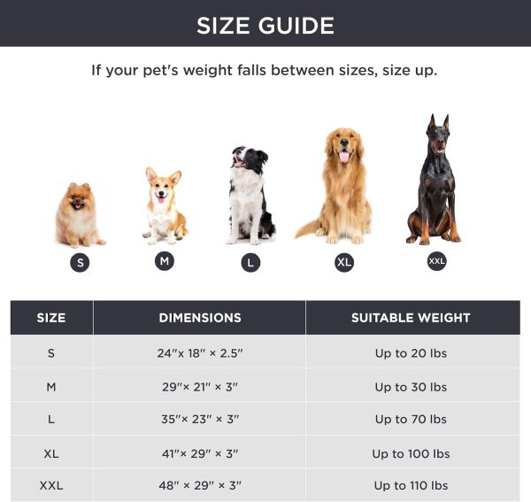 71rIeAuM8eL._AC_SL1500_.jpg Bedsure Washable Large Dog Bed for Crate, Faux Fur Dog Crate Pad for Large Breed, Plush Soft Comfort Dogs Sleeping Mat, Anti-Slip Pet Kennel Pad, 35" x 23", Grey