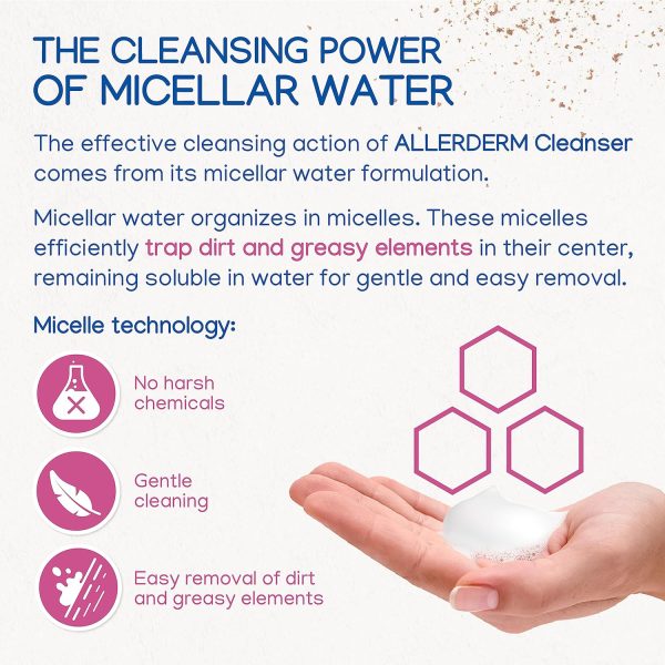 9178zpU4REL._AC_SL1500_.jpg ALLERDERM Foaming Cleanser- Rinse-Free Waterless Micellar Foam for Dogs and Cats with Sensitive Skin by Virbac
