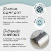 91NcgJJHnwL._AC_SL1500_.jpg Best Friends by Sheri Nap Mat Dog Bed with Bolster - Washable Crate Pad, Removable Cover, Frost, Medium, 30x17