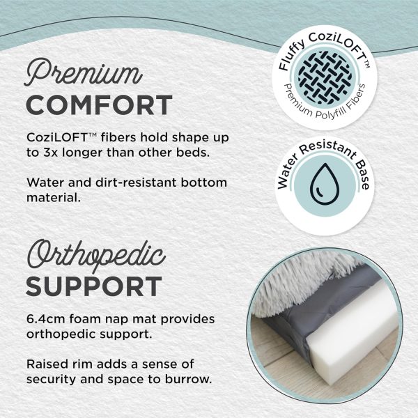 91NcgJJHnwL._AC_SL1500_.jpg Best Friends by Sheri Nap Mat Dog Bed with Bolster - Washable Crate Pad, Removable Cover, Frost, Medium, 30x17